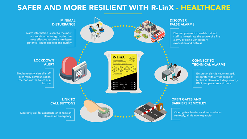 R-LinX-Healthcare-brochure-01.png